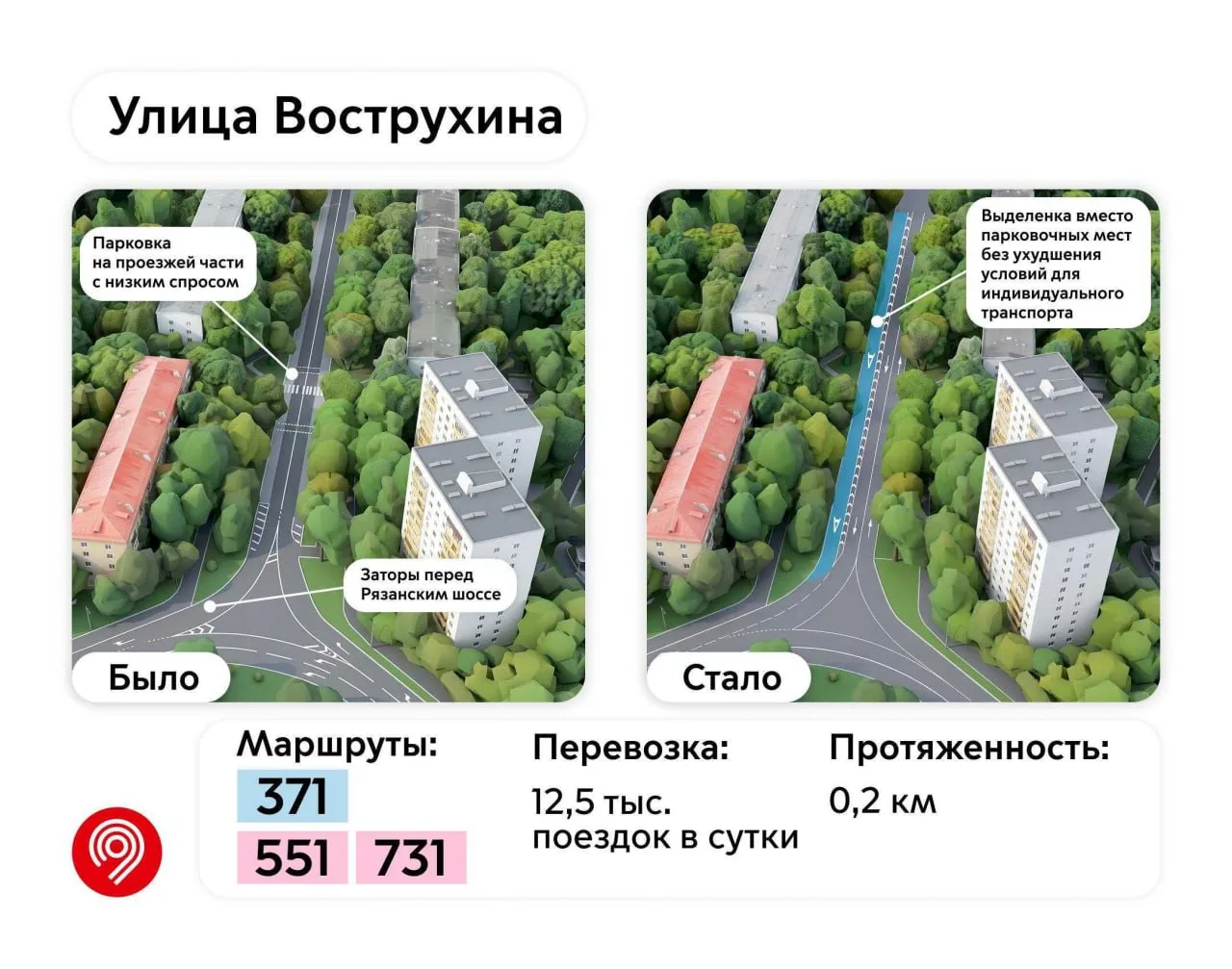 В районе появилась новая выделенка. Полоса для автобусов проходит по Вострухина.

Напомним, что её с