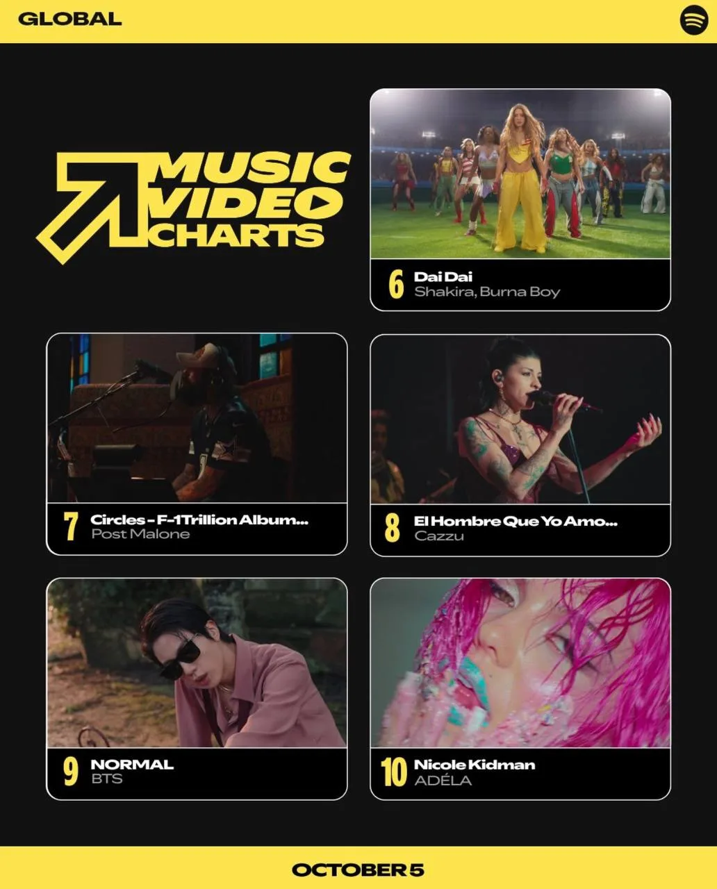 Spotify for artist в Instagram ❤️‍🔥