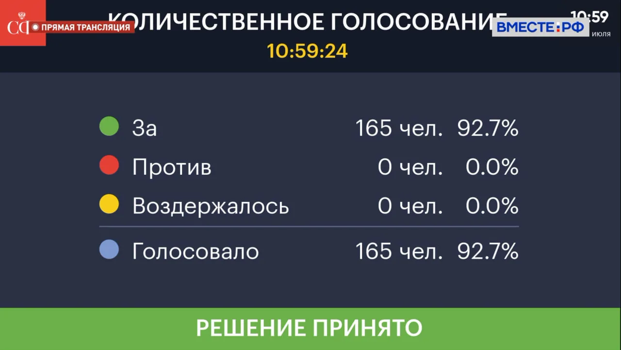 Устанавливается уголовная ответственность за незаконную продажу сим-карт иностранцам