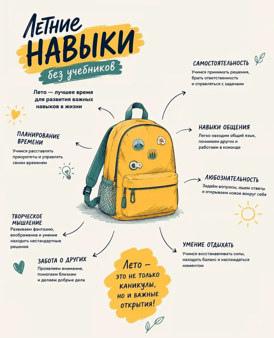 ☀️ Какие навыки можно развивать летом без учебников?

Летние каникулы — время отдыха. Но это совсем 