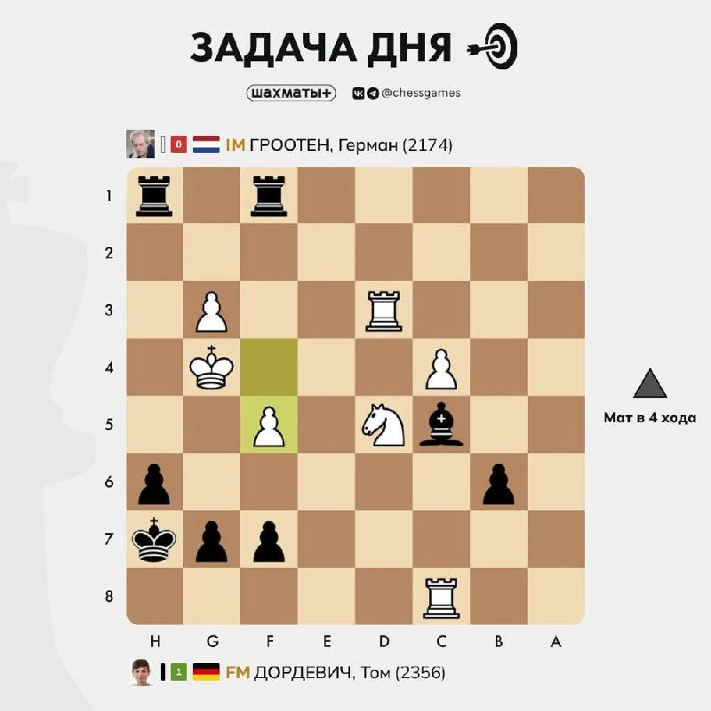 ♟ Задача дня