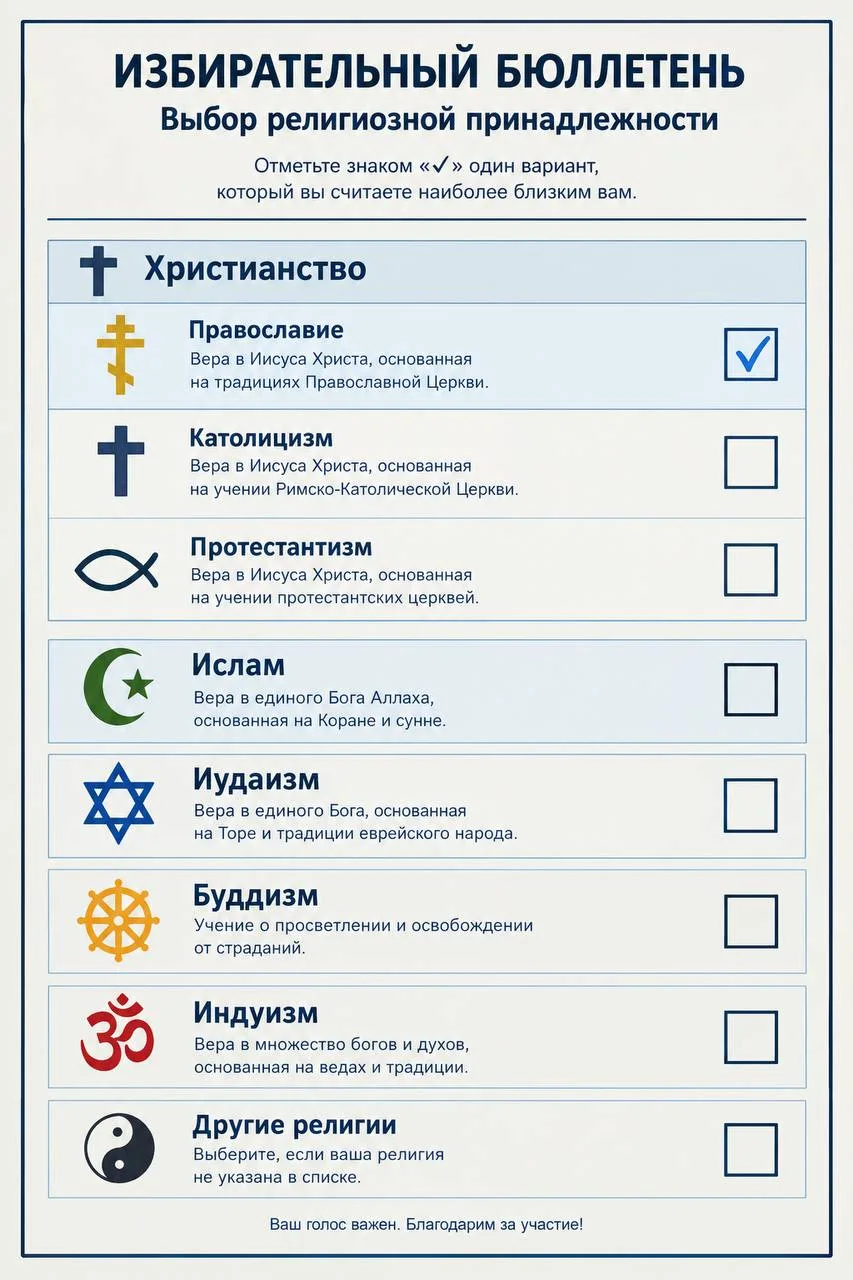 Я не шарю в политике, поэтому выборы в моей голове выглядят так: