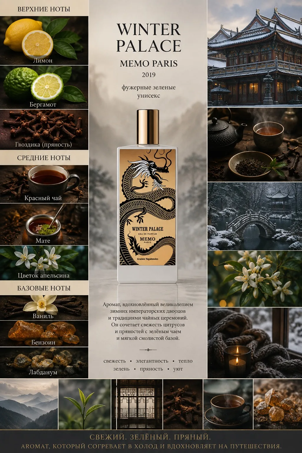 WINTER PALACE MEMO PARIS — ледяная свежесть и тепло чайной церемонии 🐉🍵