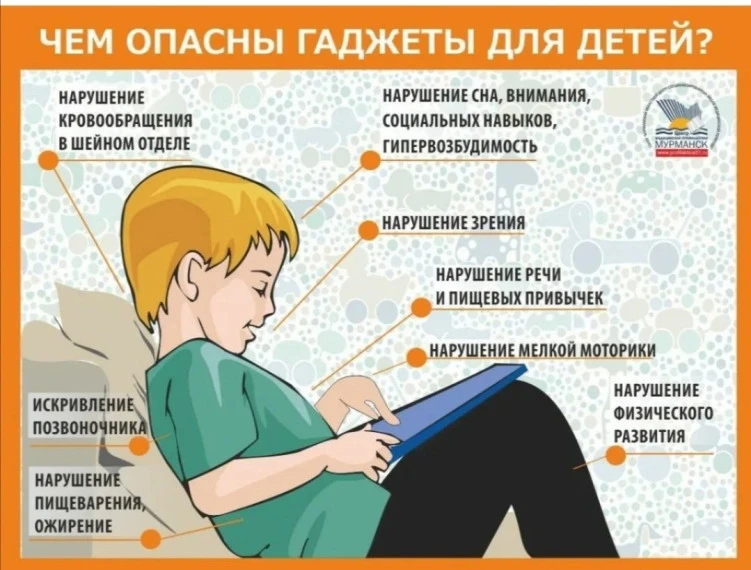 📱🖥️🤳В современном мире смартфоны, планшеты и компьютеры стали неотъемлемой частью жи...