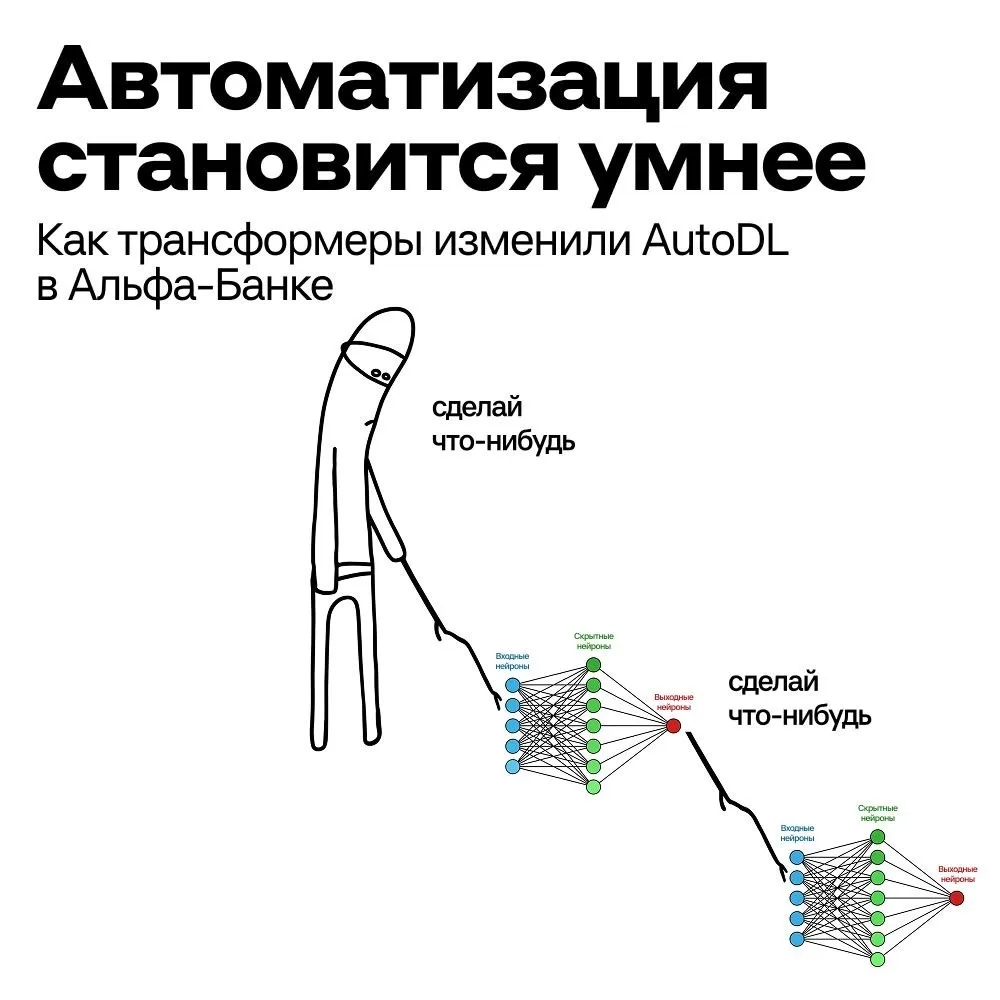 Аннушка уже разлила масло ❌