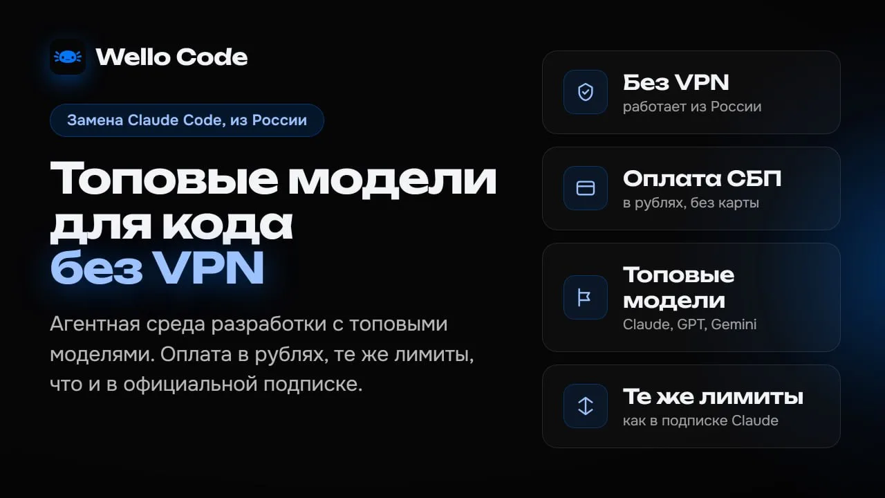 📛 Вышел Wello Code — Claude-агент с интерфейсом и оплатой в рублях