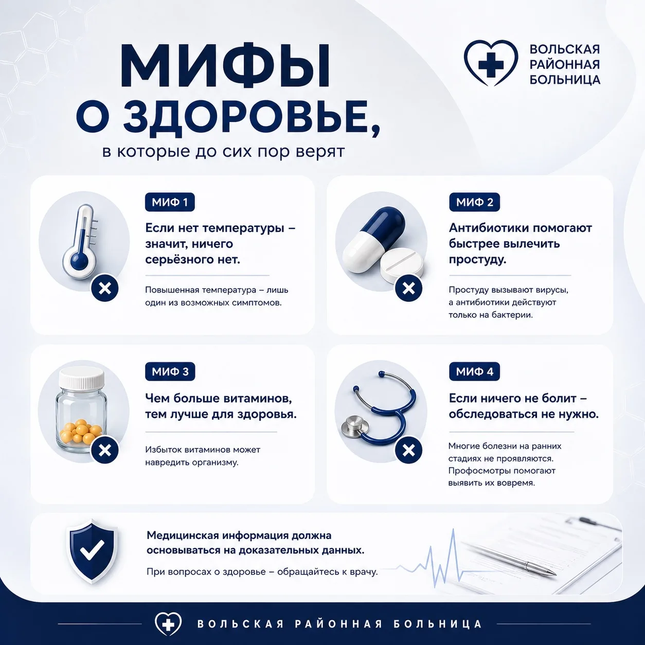 🧙🏼 Мифы о здоровье, в которые до сих пор верят многие