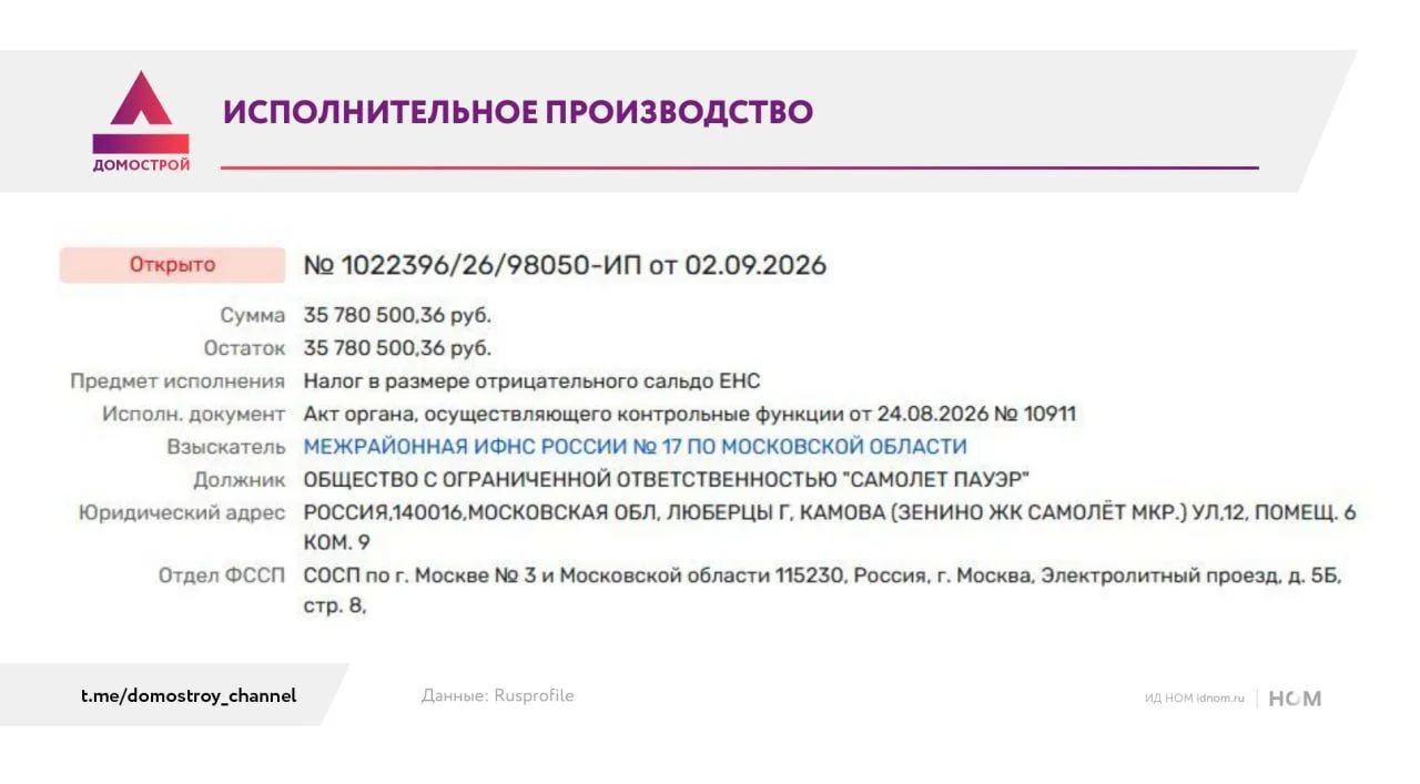 Налоговая добралась до еще одной дочки "Самолета".