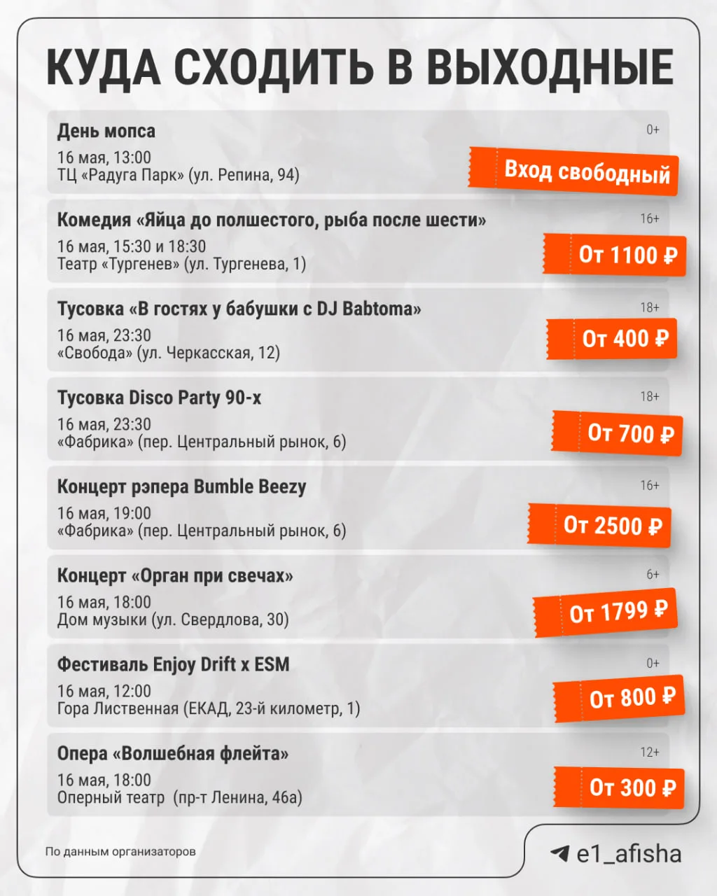 Отметить День мопсов? Посмотреть на «Ромео и Джульетту» или оторваться на дискотеках?  Собрали для в