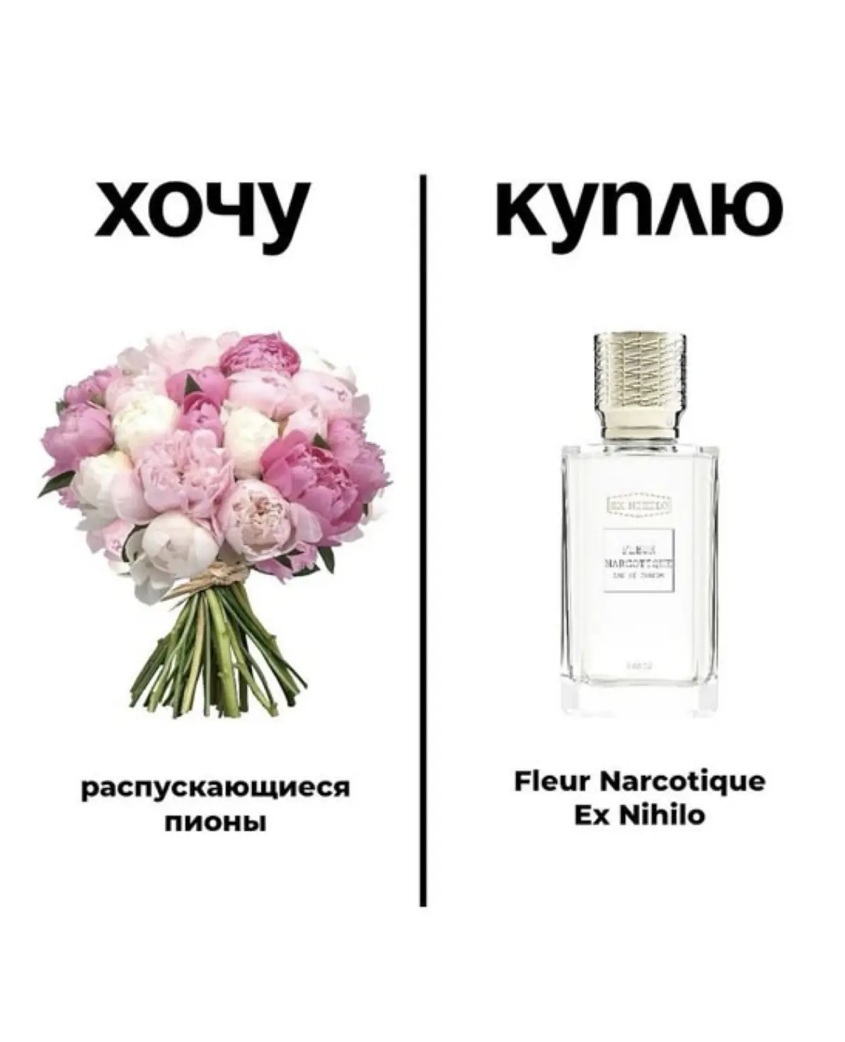 Подберем аромат под любой запрос✨повод ✨для себя или в подарок ✨