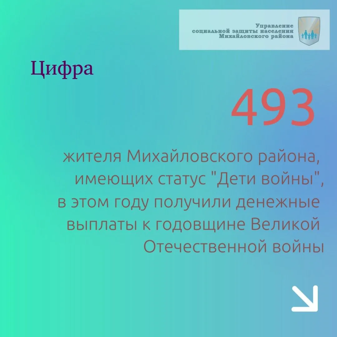 493 жителя Михайловского района, имеющих статус «Дети войны»,  получат денежные выплаты...