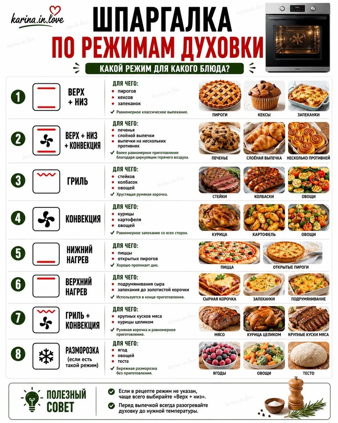 🔥 ШПАРГАЛКА ПО РЕЖИМАМ ДУХОВКИ

Сохраняй, чтобы не потерять! 📌

Не знаешь, какой режим духовки выб