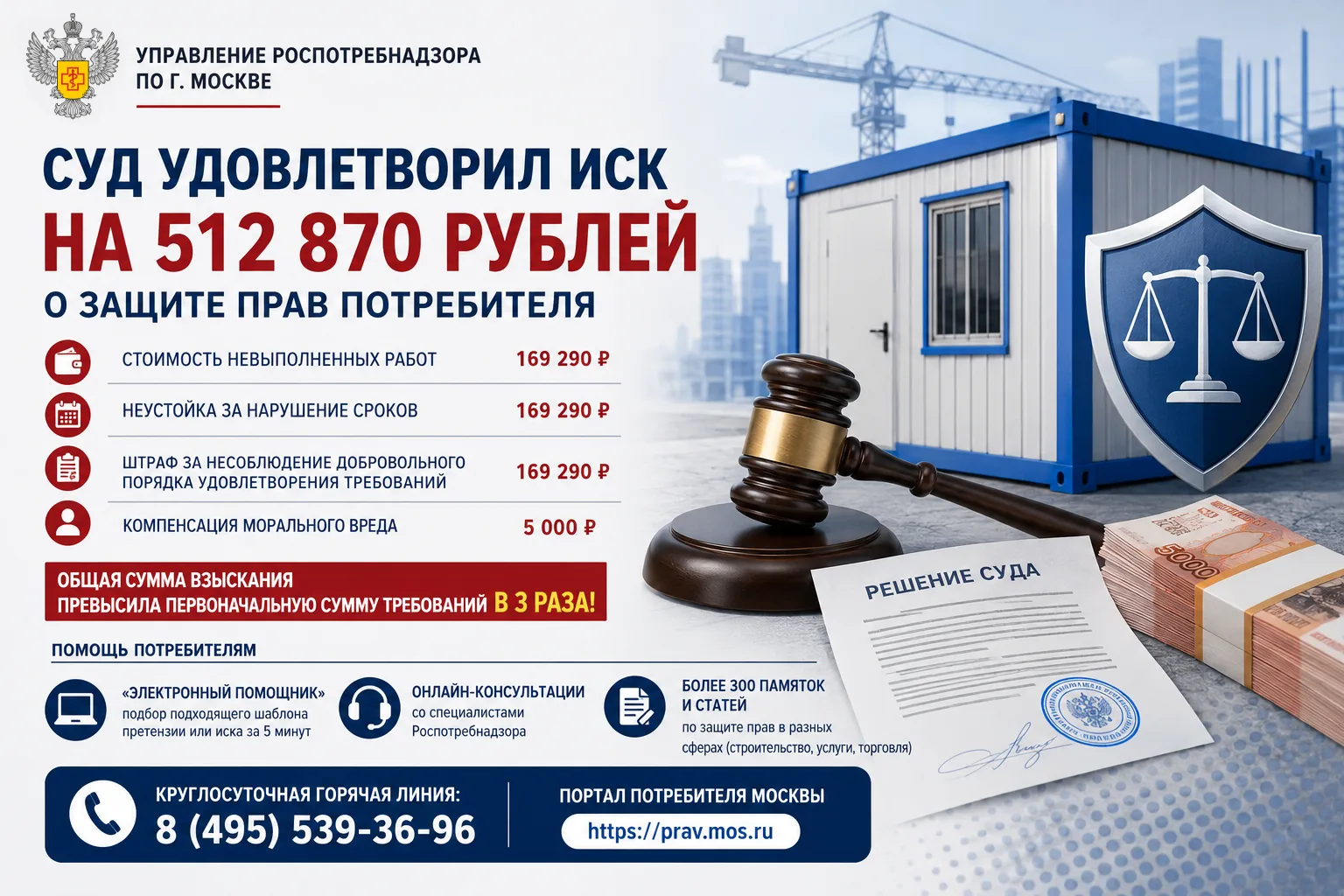 Суд удовлетворил иск Управления Роспотребнадзора по г. Москве о защите прав потребителя...