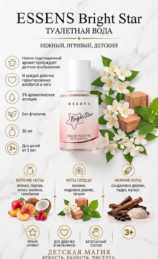 #длядевочек