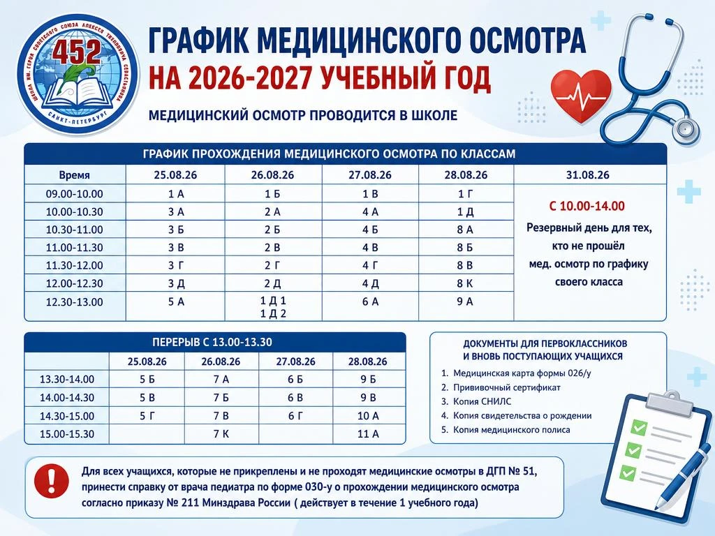 🏥 МЕДИЦИНСКИЙ ОСМОТР УЧАЩИХСЯ | 2026-2027 учебный год