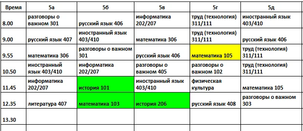 Расписание на 28 сентября (понедельник)