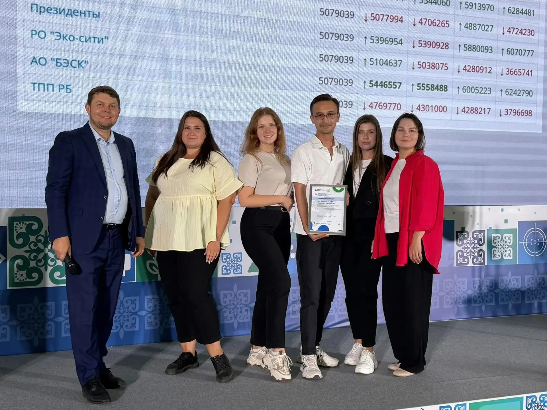 ⭐️  Корпорация развития – призер чемпионата по стратегии и управлению бизнесом GMC!