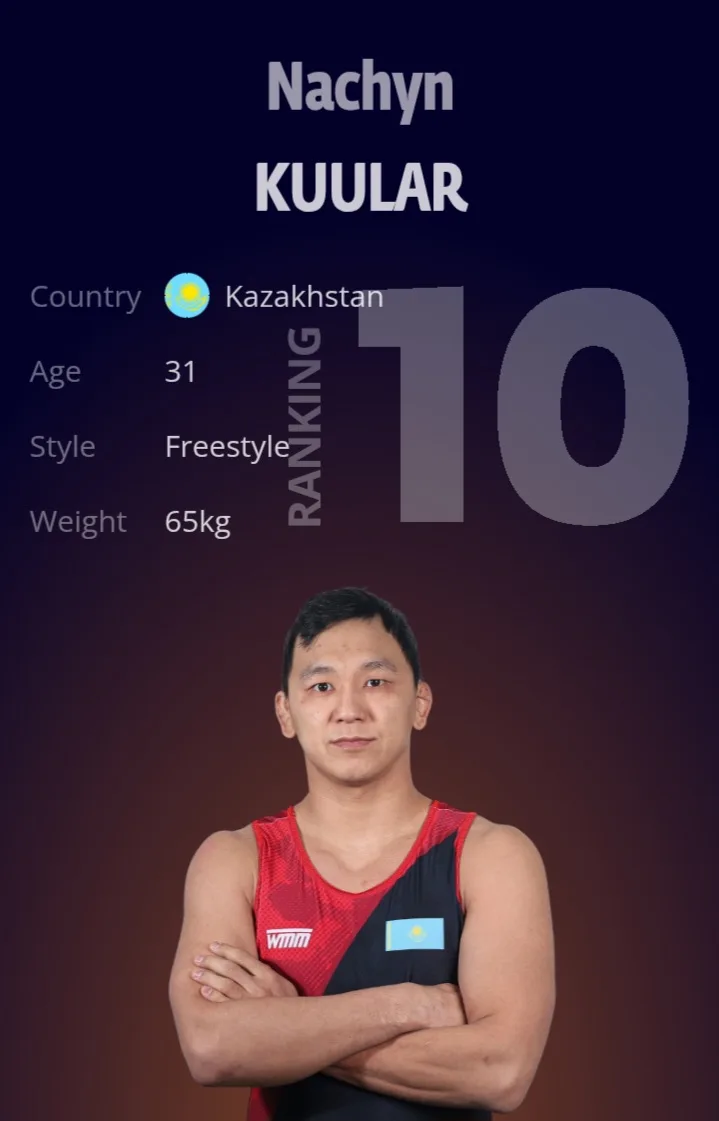 ХАРАКТЕР💪Начын Куулар поборется за бронзу Азиатских игр🤼‍♂️🥉