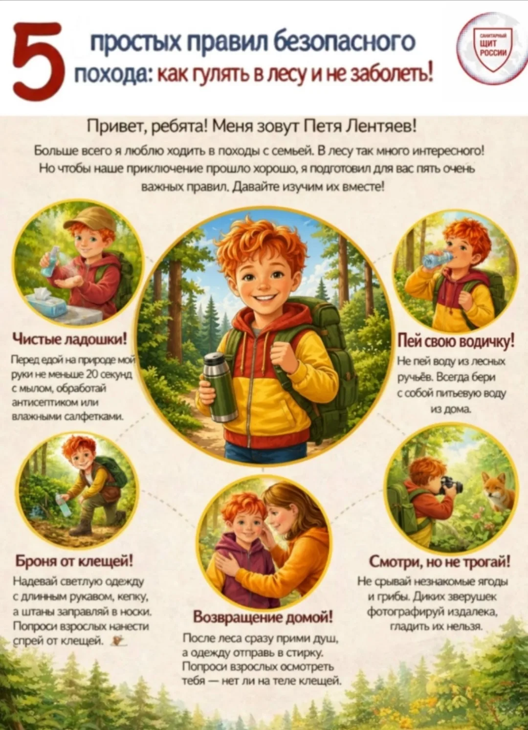 Медиа публикации