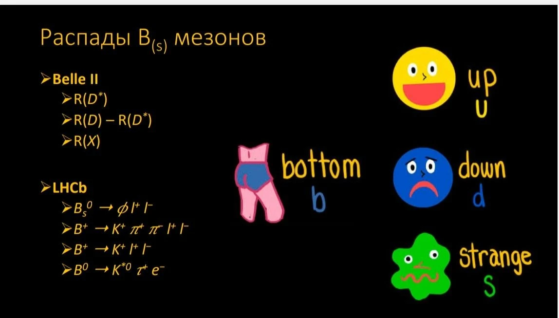 Ничего странного, просто один из слайдов презентации нашего физика.