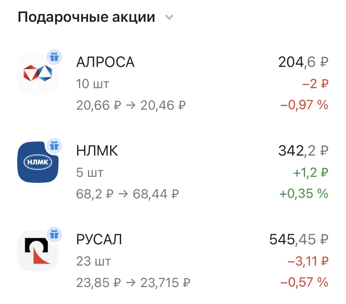 Альфа еще немного подарочных акций отсыпала.