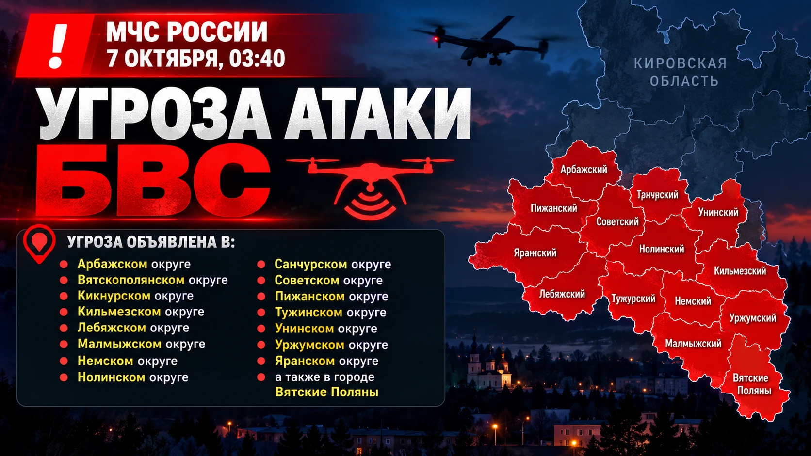 🚨 В КИРОВСКОЙ ОБЛАСТИ ОБЪЯВЛЕНА УГРОЗА АТАКИ БВС