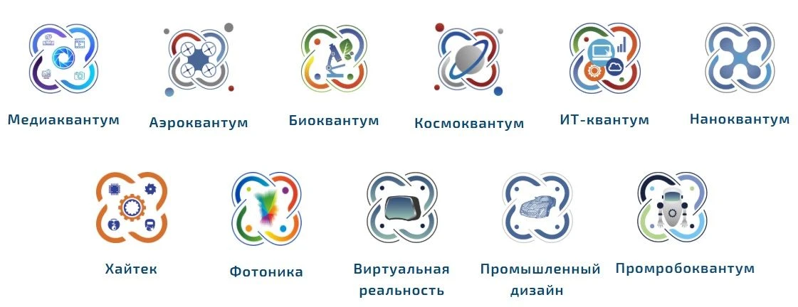 Отличные новости! В 2026 - 2027 учебном году в школе будет работать Мобильный технопарк «Кванториум»