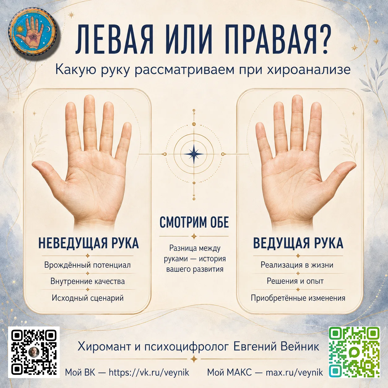Левая или правая?