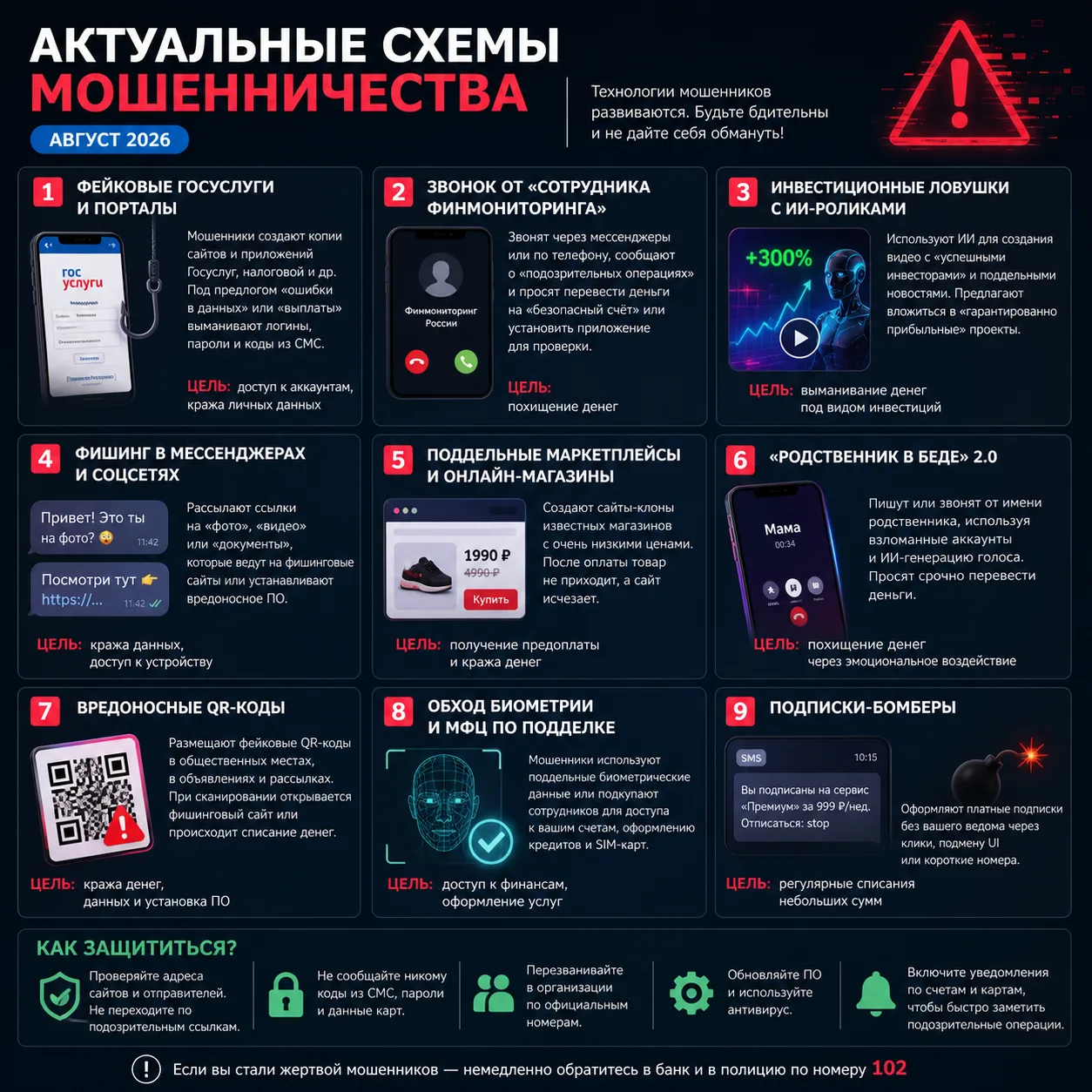 ‼️‼️‼️ОСТОРОЖНО МОШЕННИКИ‼️‼️‼️