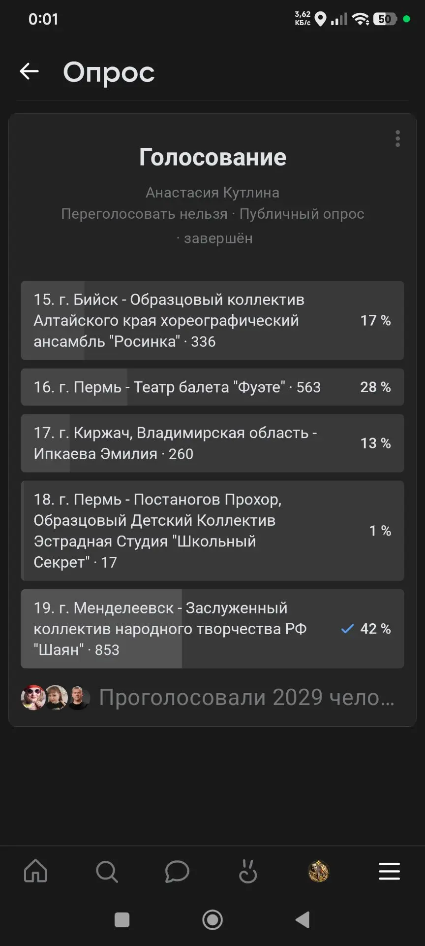 Вчера мы с вами вырвали первое место набррав 853 голоса, сегодня второй этап голосовани...