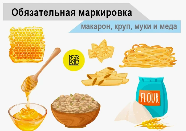 В России вступила в силу обязательная маркировка макарон, меда и ряда других товаров