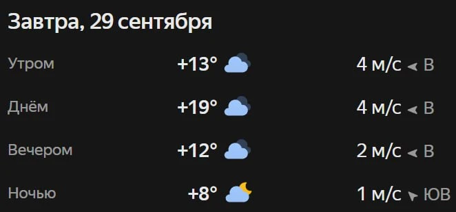 Прогноз погоды☀️