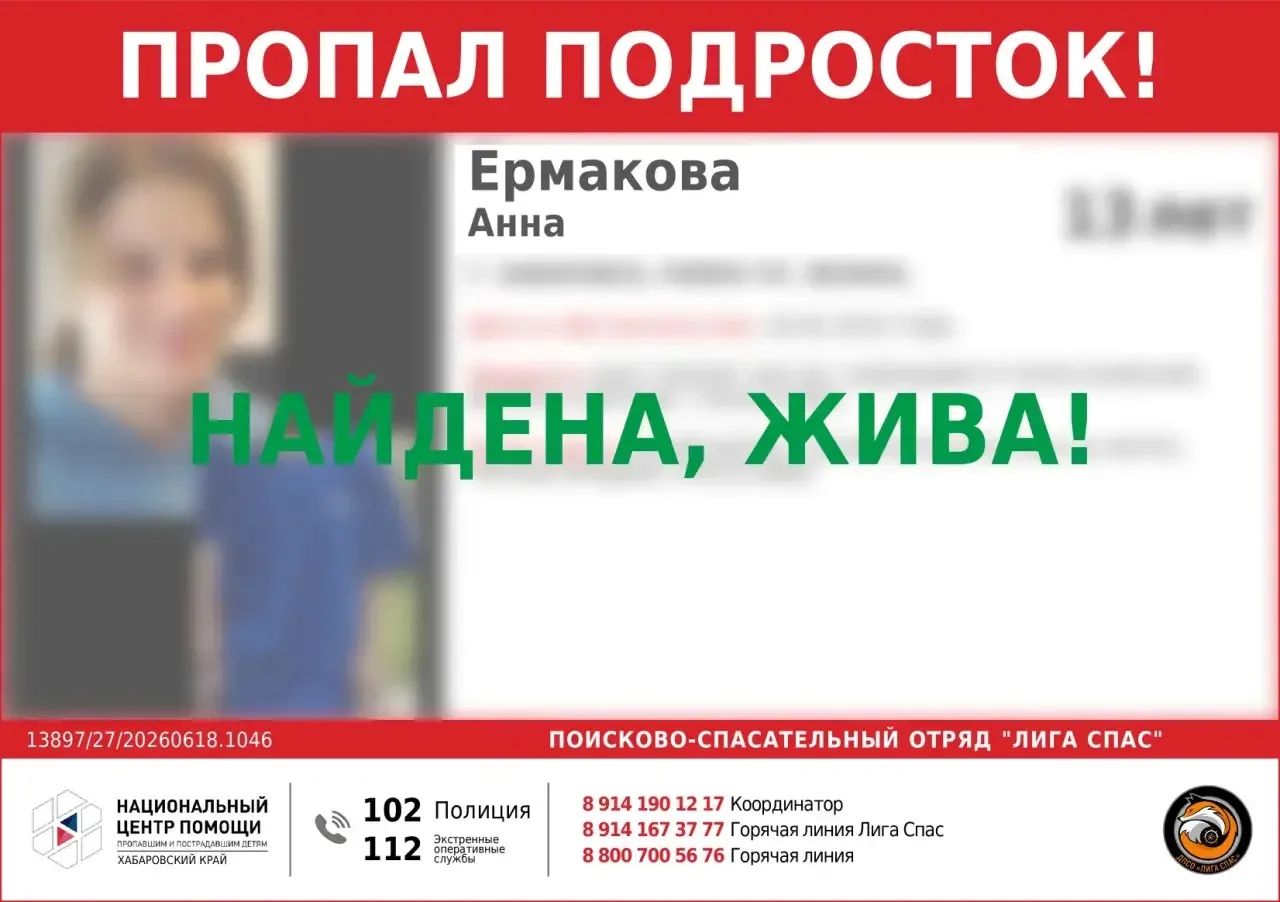 Саша и Аня найдены!
