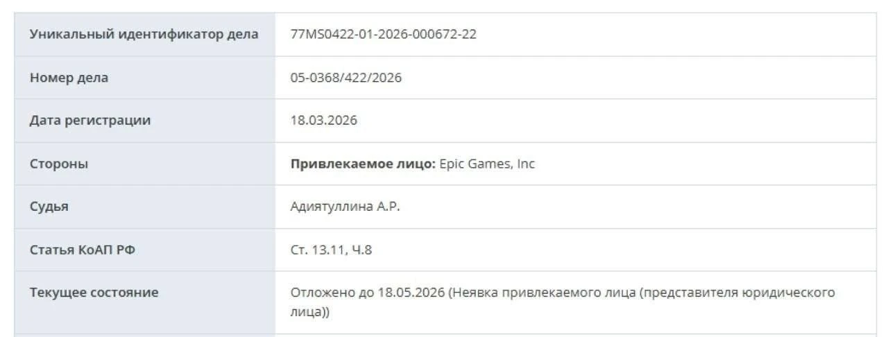 РКН возбуждает дела против разработчиков видеоигр  Согласно сообщениям СМИ, Роскомнадзор (РКН) актив