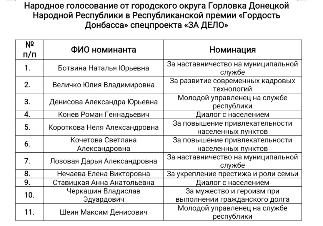 Коллеги, добрый вечер!