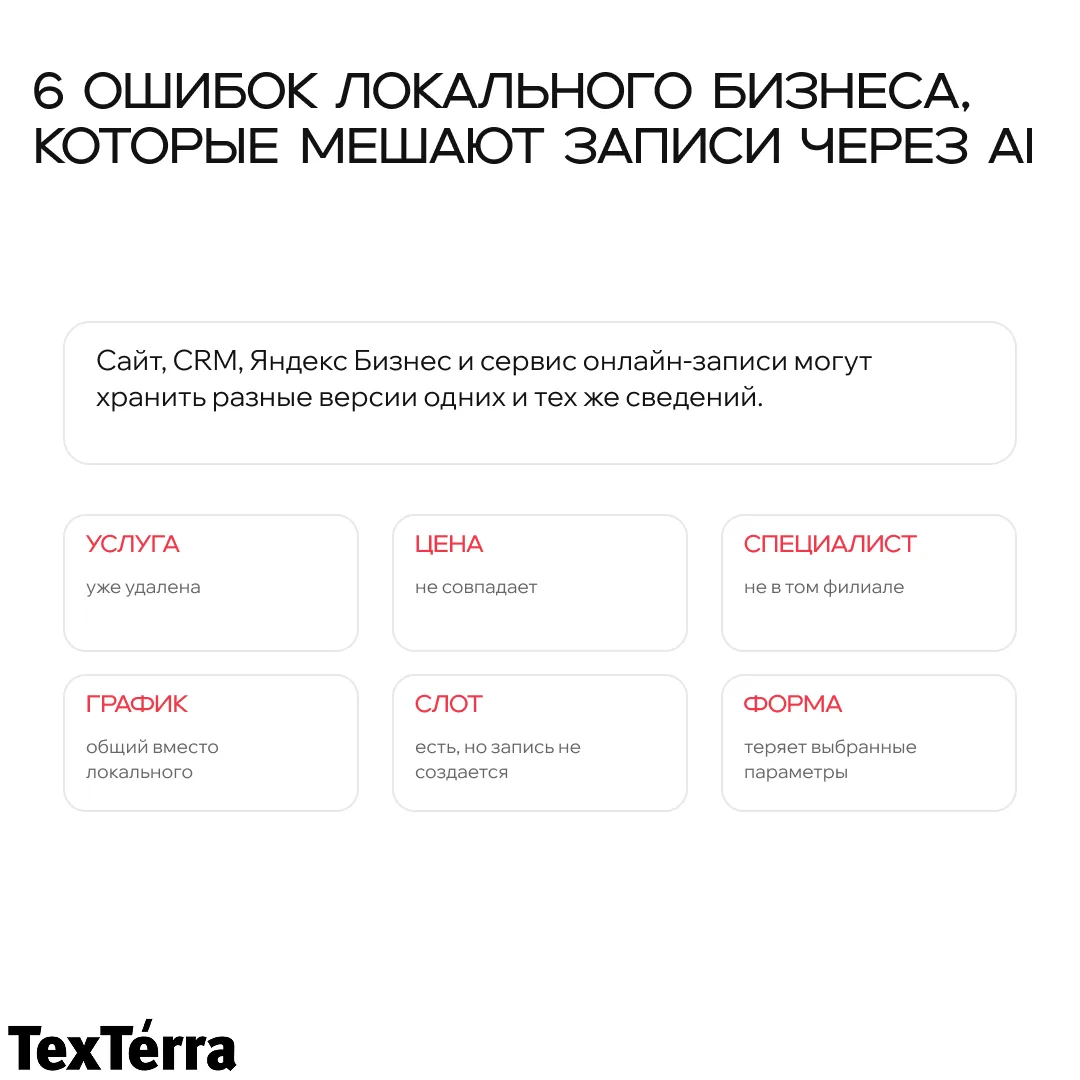 ⚡️ 6 причин, почему у локального бизнеса расходятся данные в разных сервисах