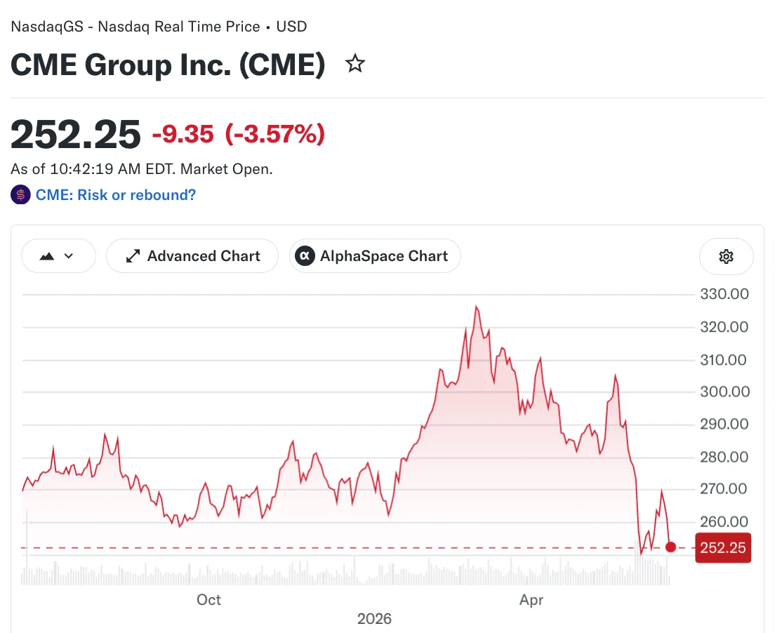 🔥CME Group объявила о планах по смене генерального директора

Линн Фицпатрик (Lynne Fitzpatrick), к