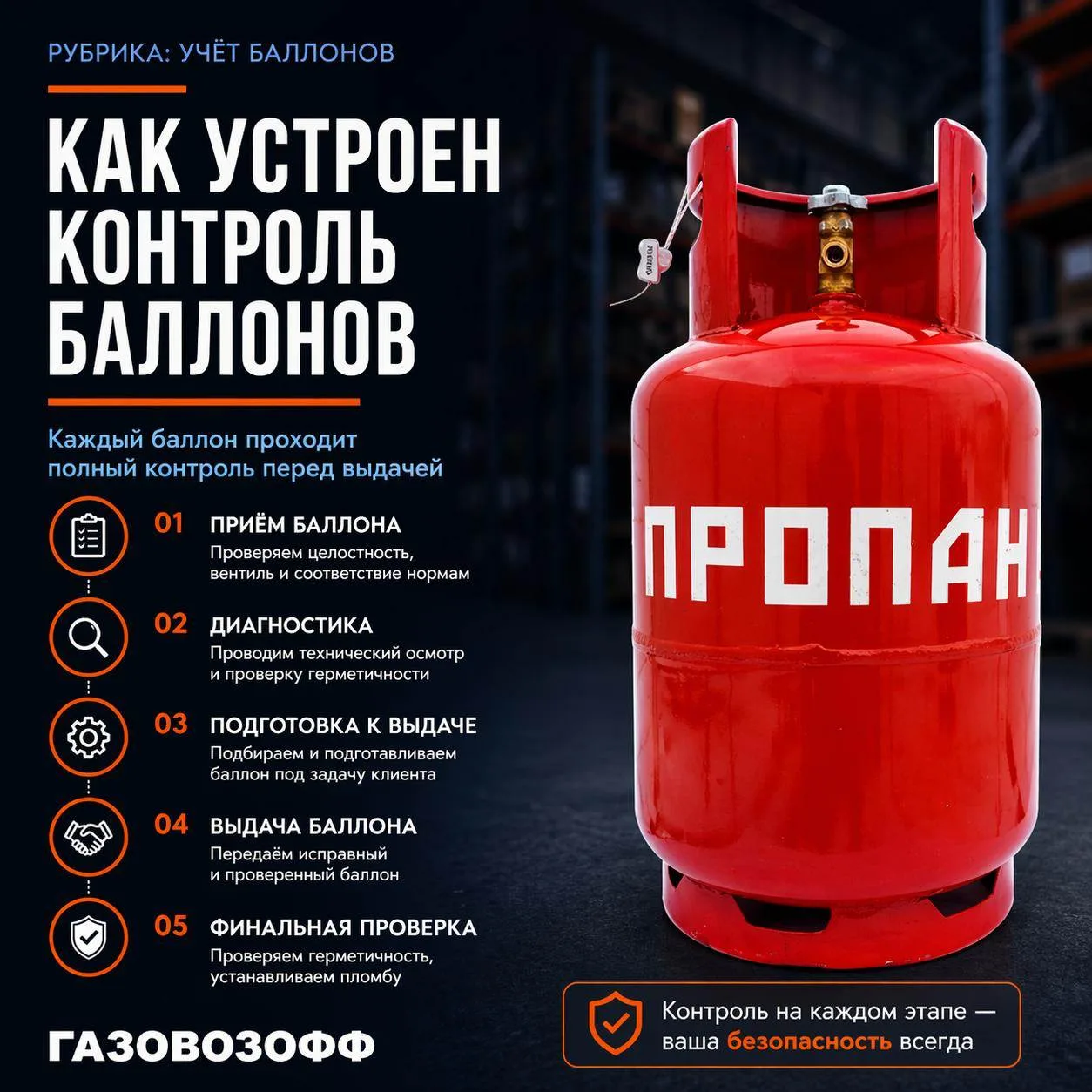 📌 Как устроен контроль газовых баллонов в Газовозофф?