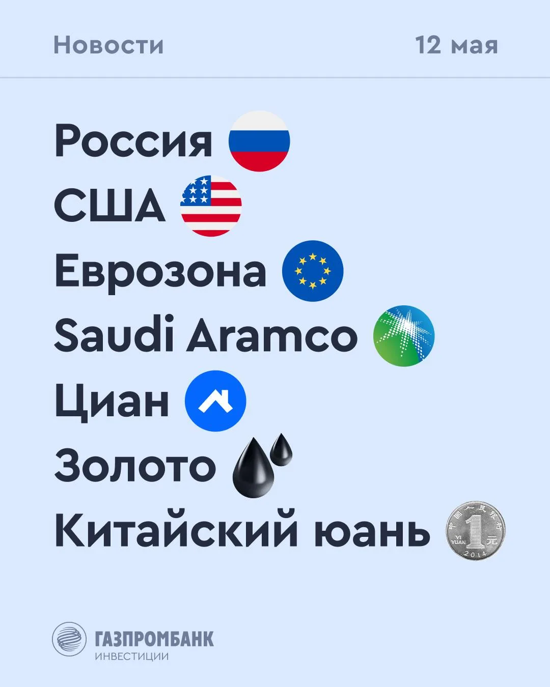 ➡️ Что происходит на рынке Сегодня, 12 мая  🔹 По уточненному прогнозу Минэкономразвития, инфляция в 