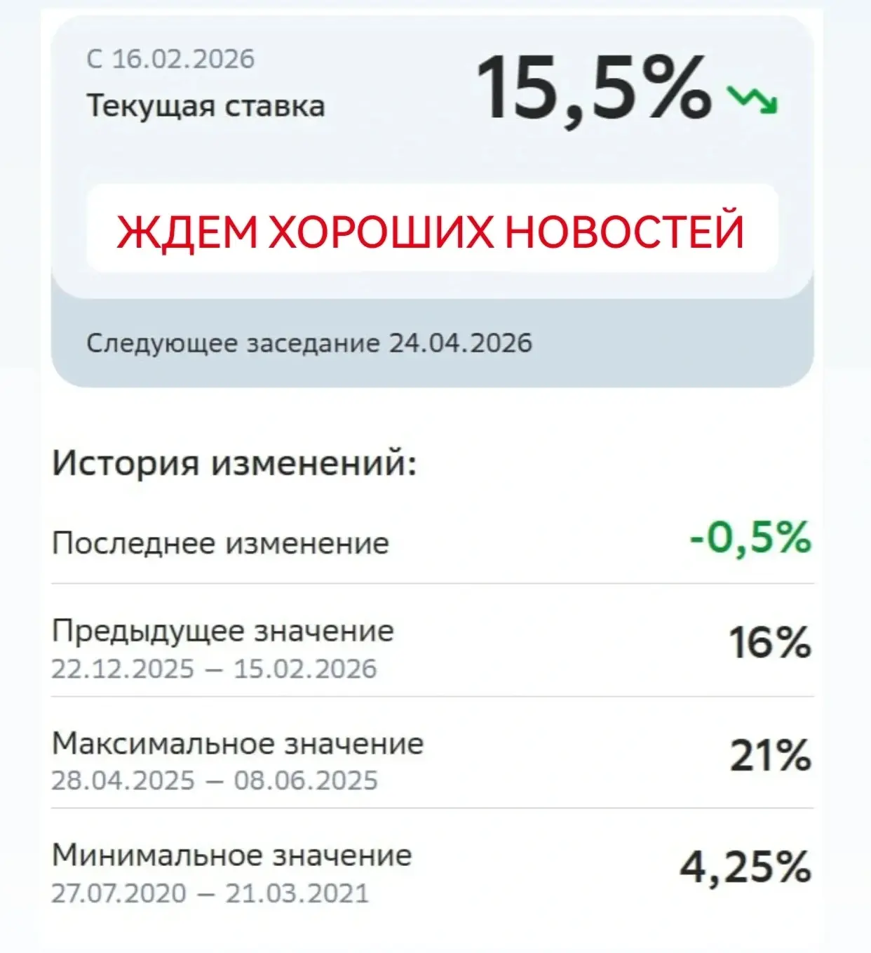 💹 сегодня заседание ЦБ по ключевой ставке, ждём хороших новостей 💚