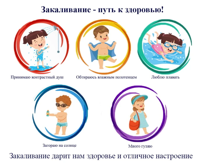 Лето — отличное время, чтобы укрепить здоровье ребёнка с помощью закаливания! 

           Методы за