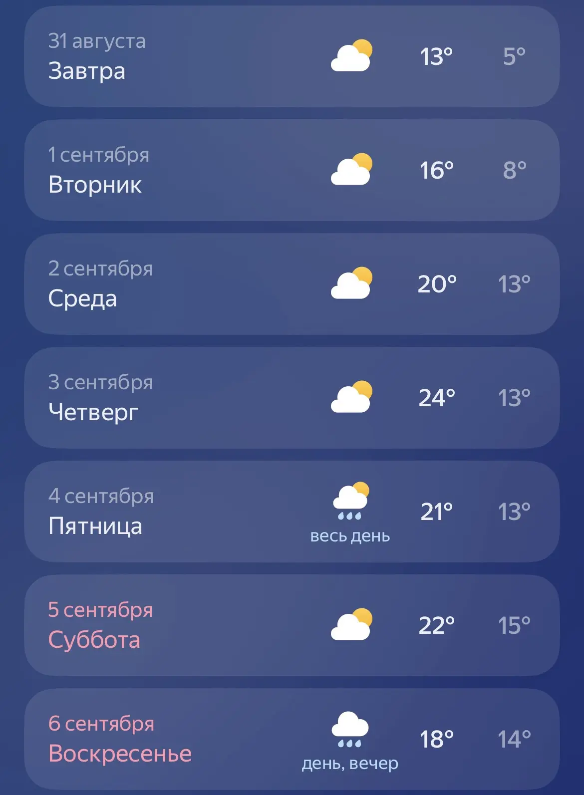 🌥️ Прогноз на ближайшие 7 дней