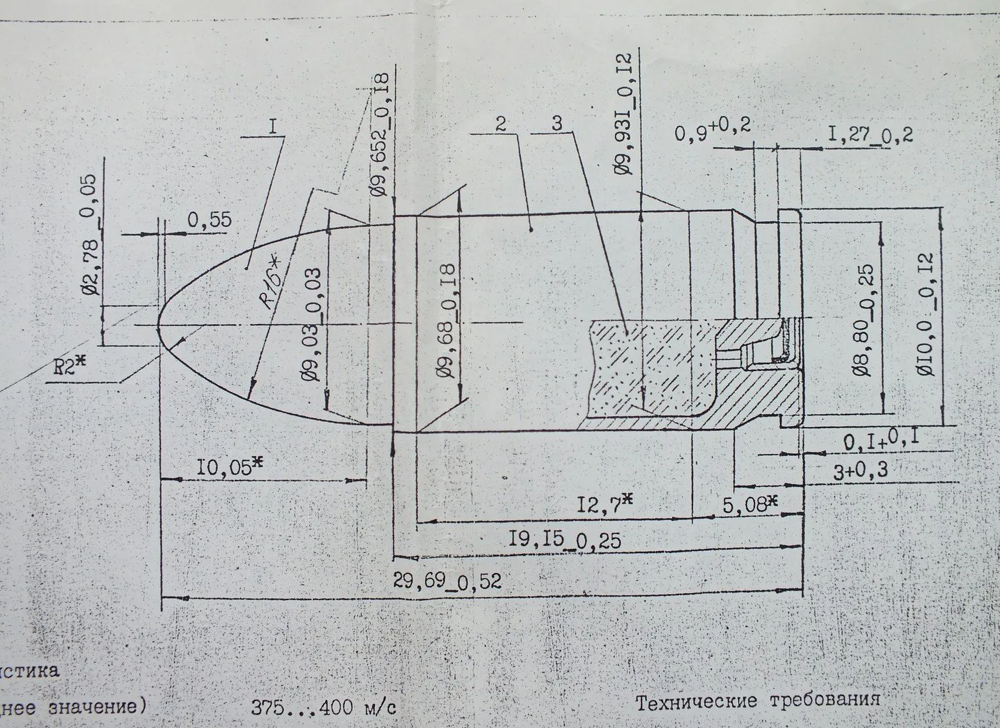 У патрона 9×19 в России богатая биография. В 1990-е оружейники взялись за бронепробивае...