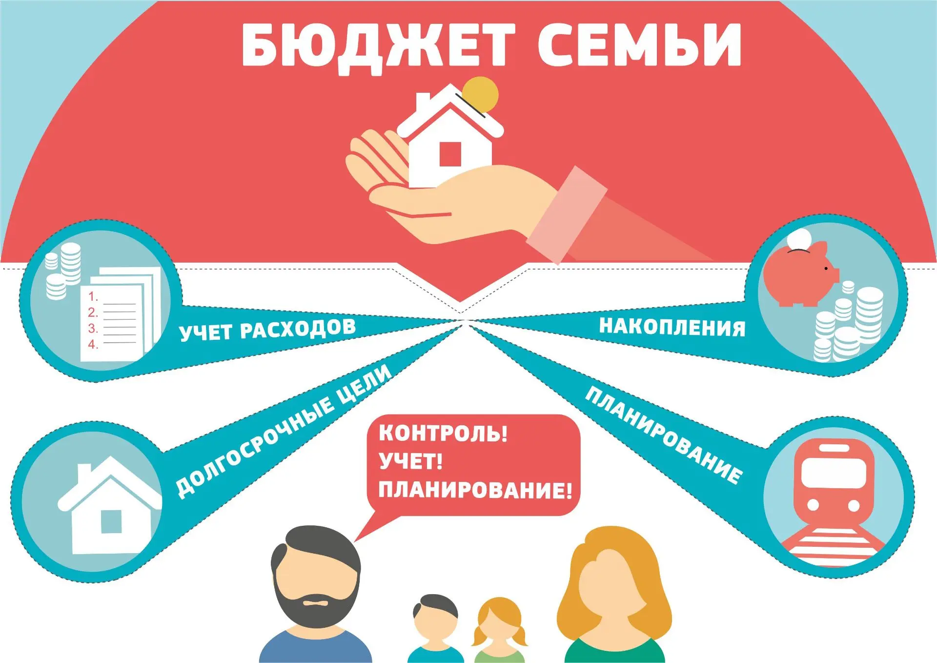 Семья — это не только любовь и поддержка, но и совместный путь к финансовой стабильности. Давайте ра