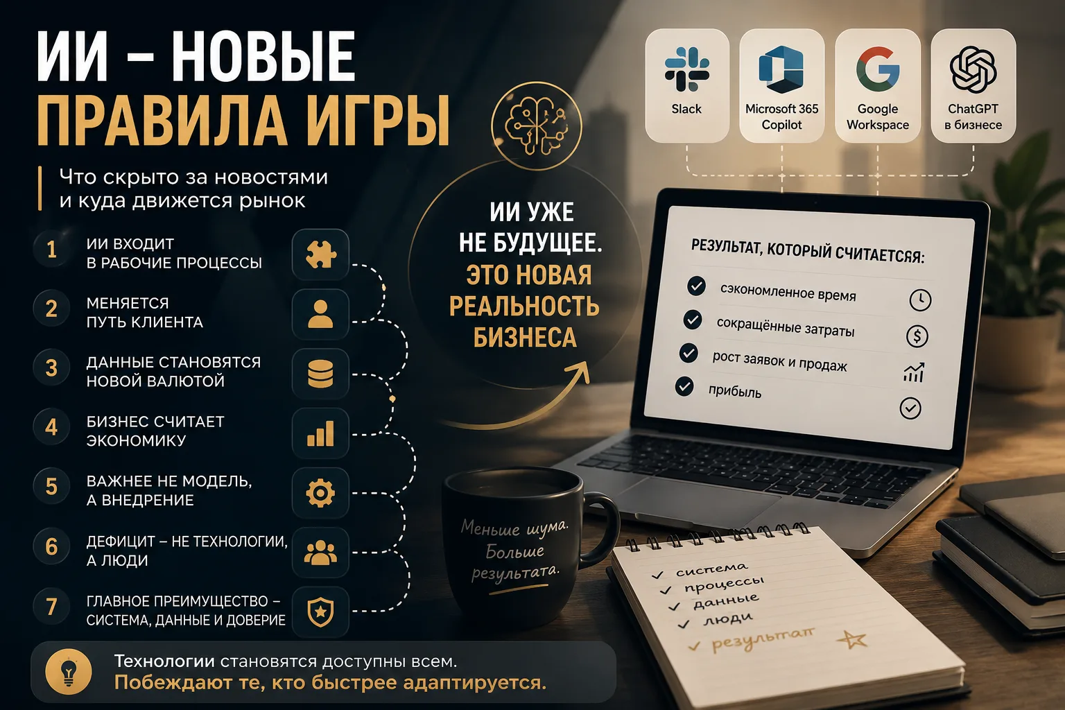 Одна закономерность, которую я вижу почти во всех новостях про ИИ

У меня настроена ежедневная сводк