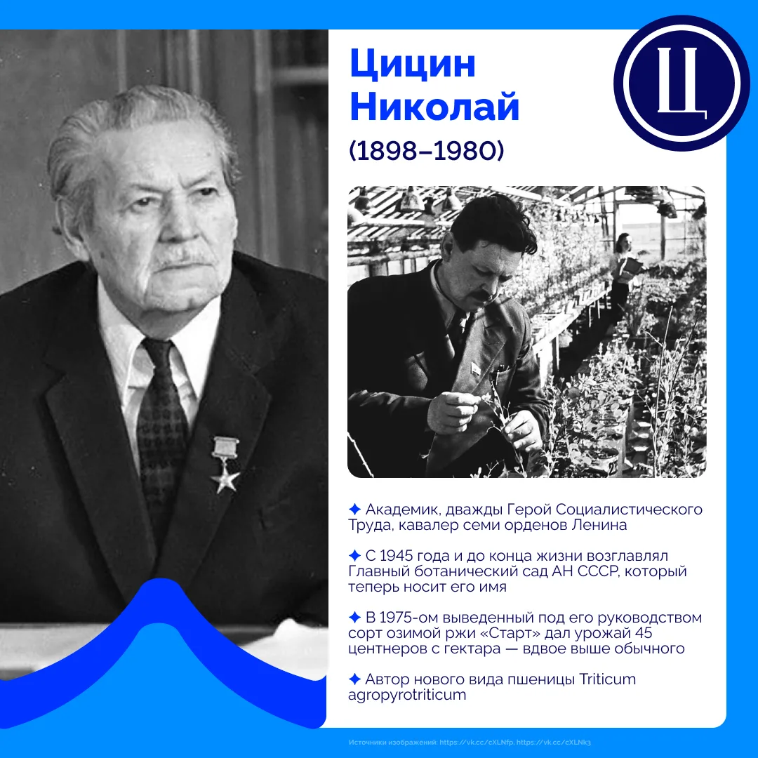 ⚛️ Мир науки огромен и удивителен. В цикле «Научный алфавит» мы рассказываем о выдающихся людях, пос