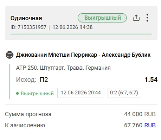 ✅ Наша бесплатная ставка уверенно ЗАХОДИТ 😎

Всех с победой ДРУЗЬЯ 👍

📌 Больше моих прогнозов даю