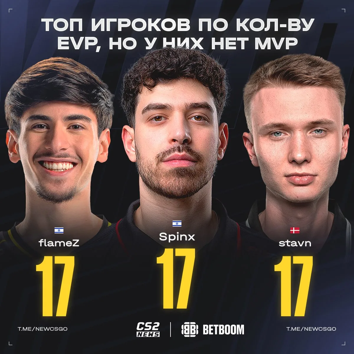 ❗️ 💀 На троих у них целых 51 EVP, но ни одного MVP.
