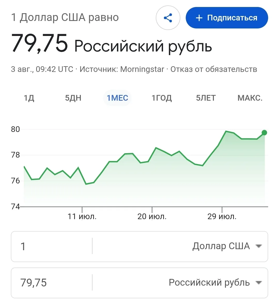 Медиа публикации