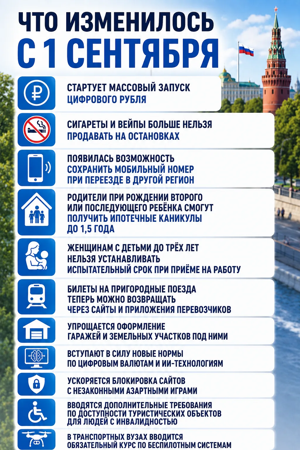 ЧТО ИЗМЕНИЛОСЬ С 1 СЕНТЯБРЯ